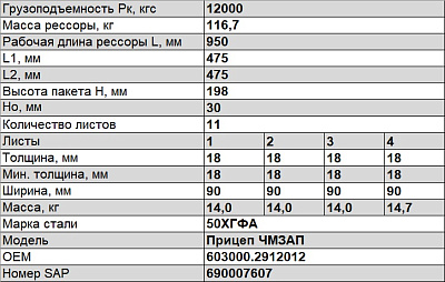 Рессора задняя для прицепа ЧМЗАП 11 листов
